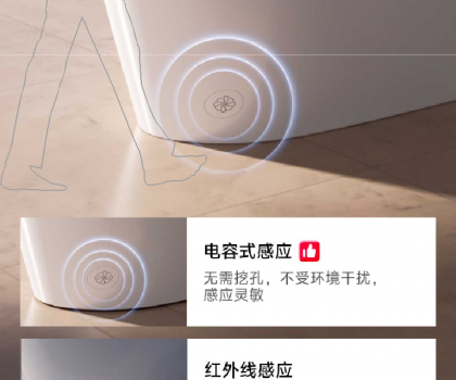 智優(yōu)衛(wèi)浴新品：科技賦能，舒適升級，打造衛(wèi)浴新體驗(yàn)?