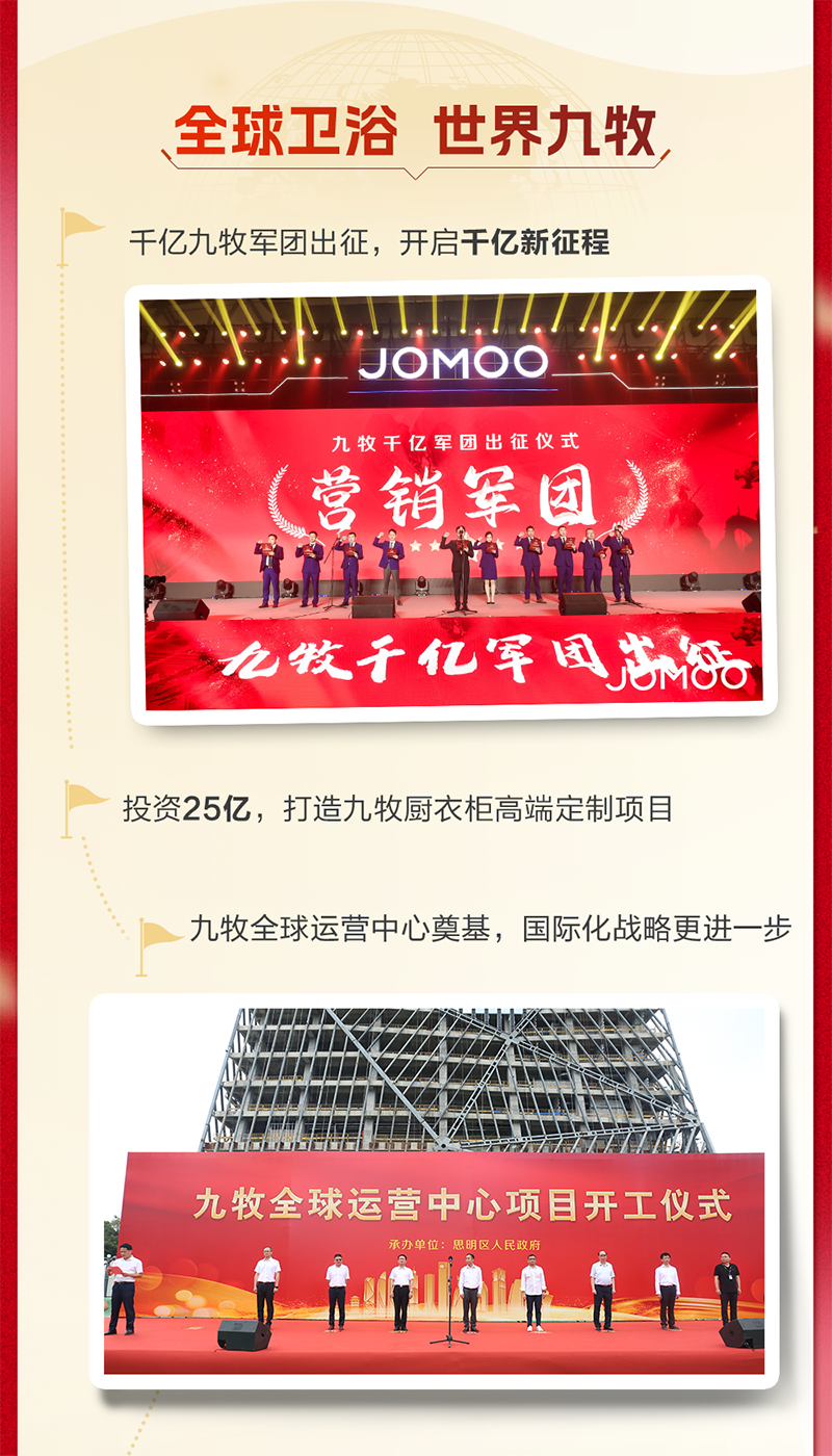 五個關鍵詞讓你讀懂九牧集團5.png