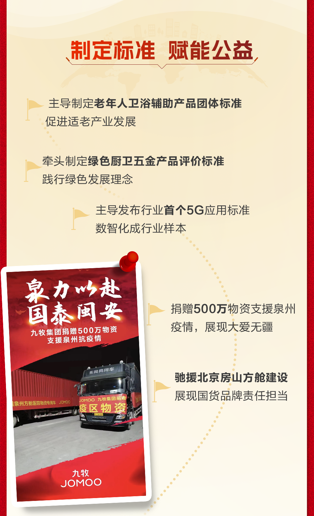 五個關鍵詞讓你讀懂九牧集團9.png